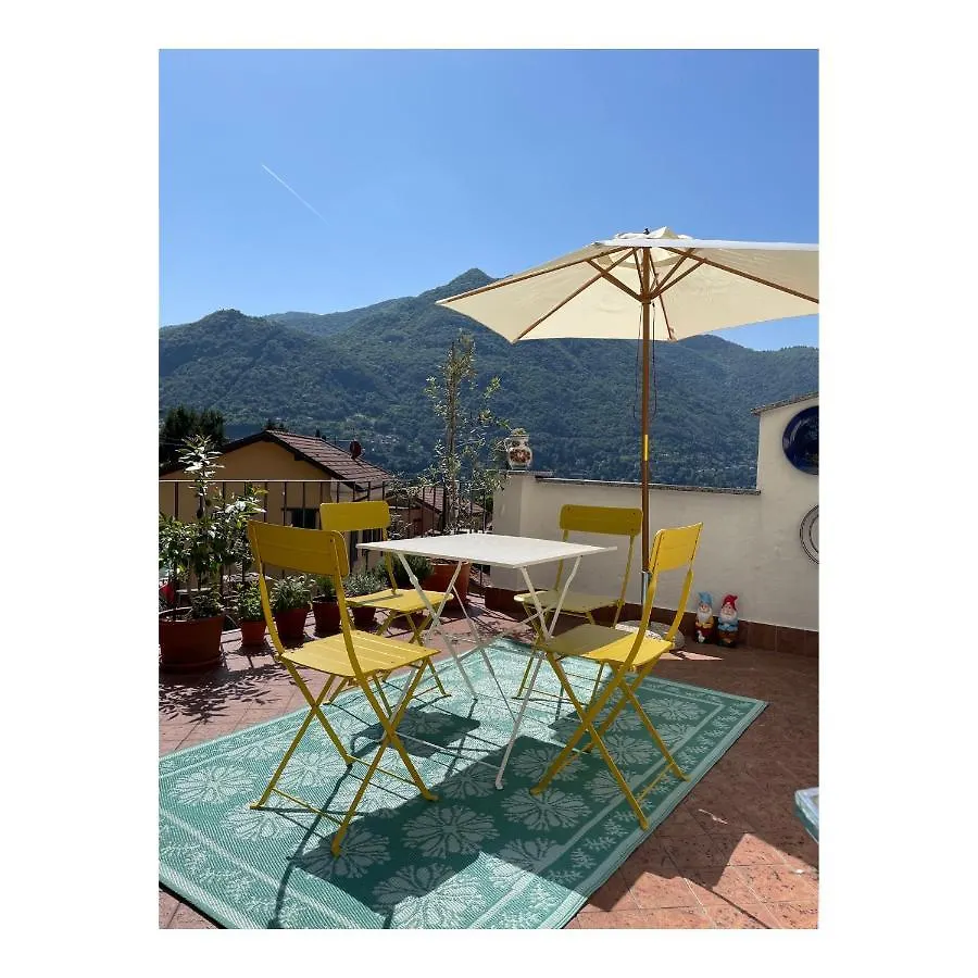 Casa Curie location